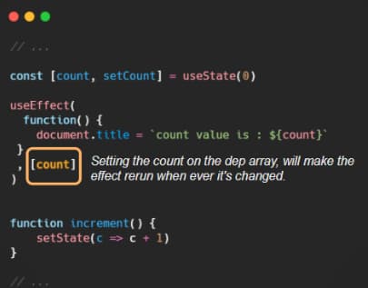 linked list schema